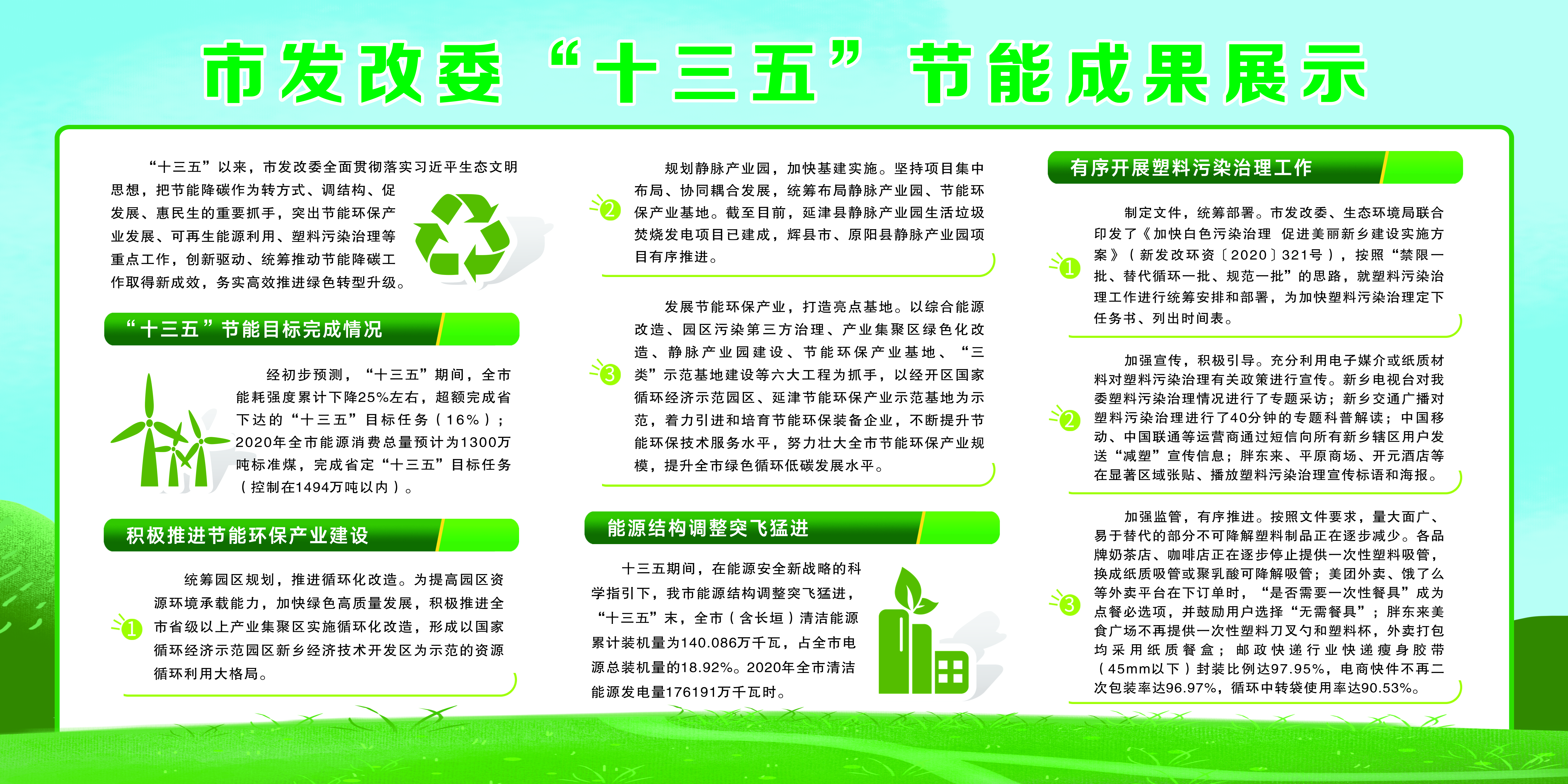 市发改委.png